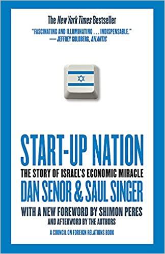 Quốc gia khởi nghiệp: Câu chuyện về sự thần kỳ kinh tế của Israel, của Dan Senor và Saul Singer